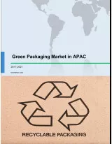 Green Packaging Market in APAC 2017-2021